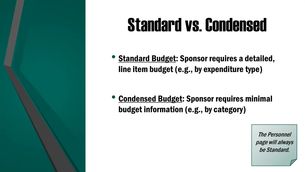 standard vs condensed