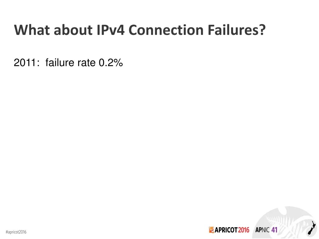 what about ipv4 connection failures