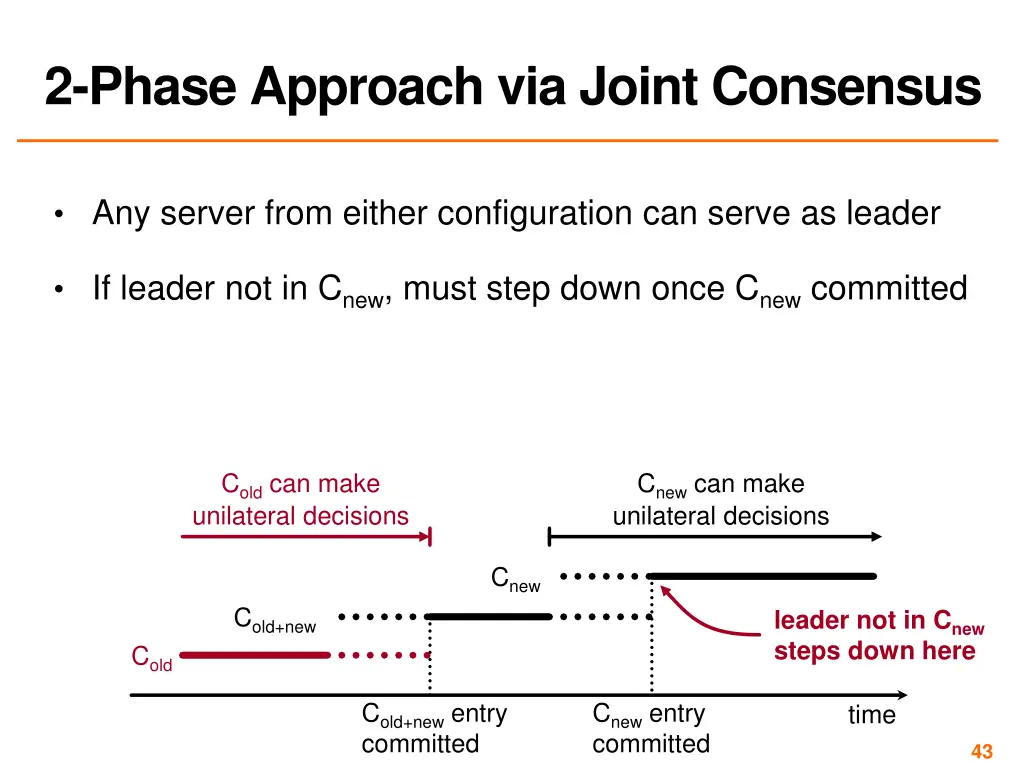 2 phase approach via joint consensus 1