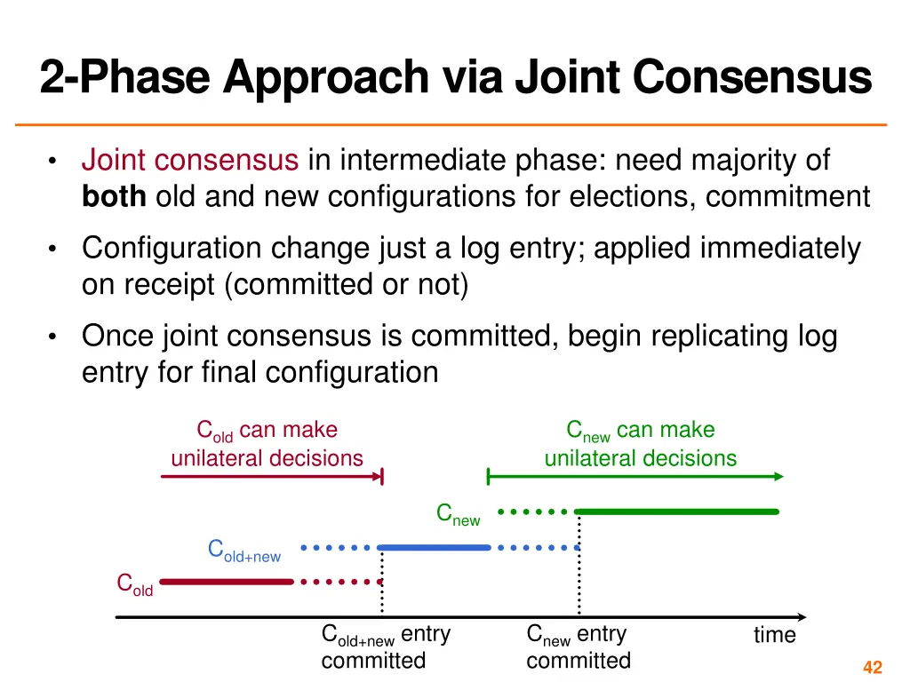 2 phase approach via joint consensus