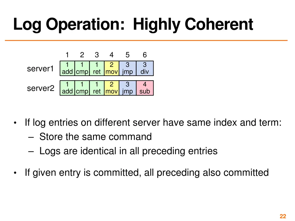 log operation highly coherent