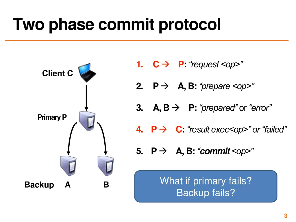 two phase commit protocol