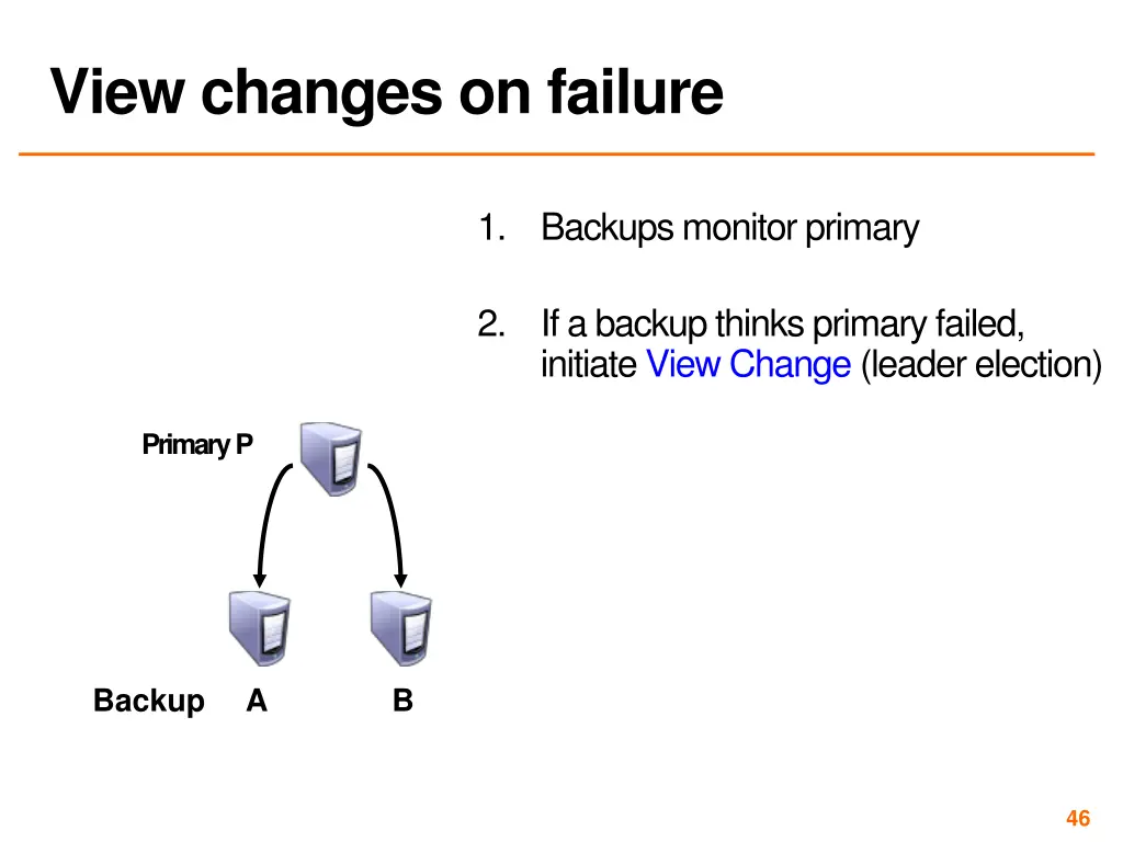 view changes on failure