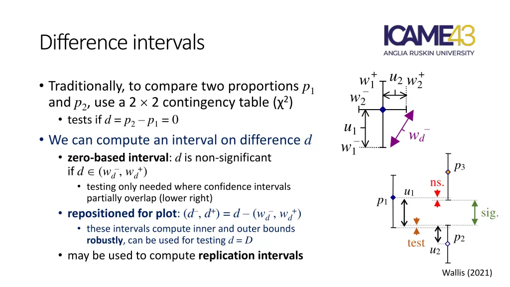 difference intervals 1