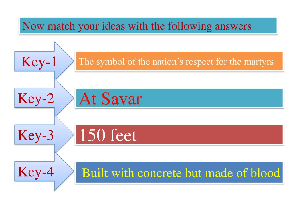 now match your ideas with the following answers