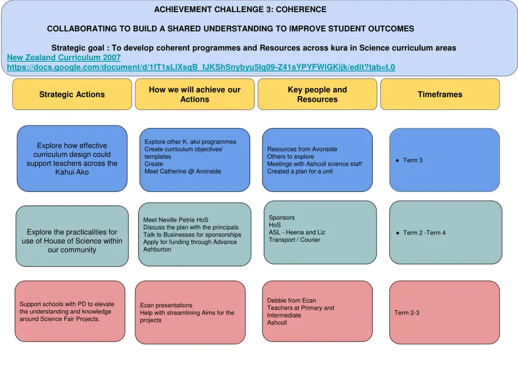 achievement challenge 3 coherence 2