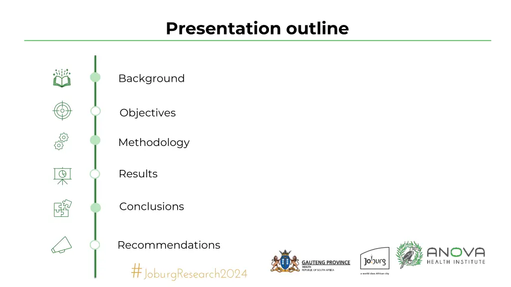 presentation outline