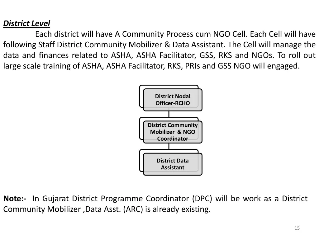 district level following staff district community
