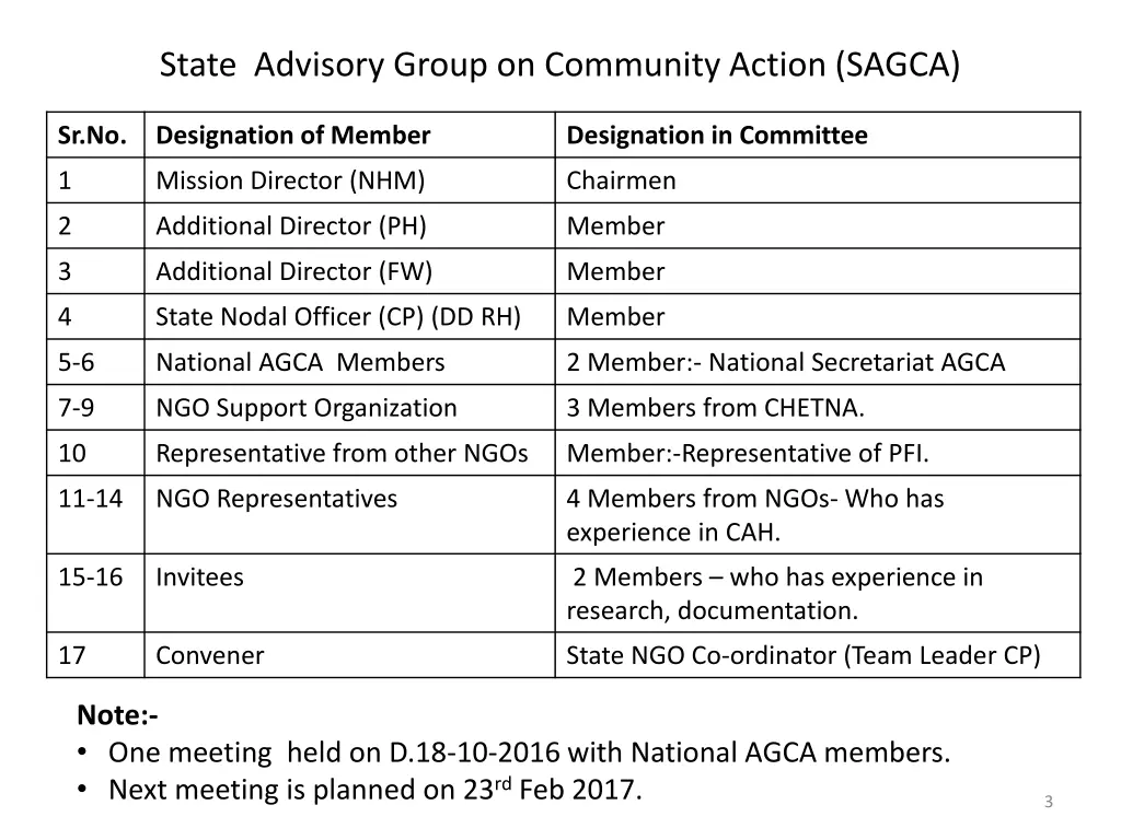 state advisory group on community action sagca
