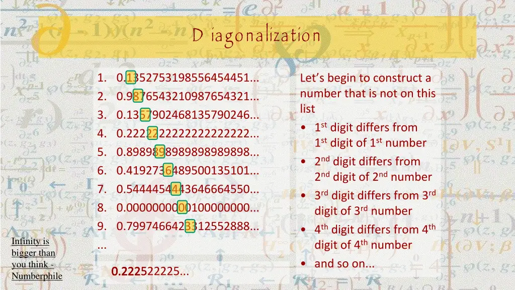 d iagonalization