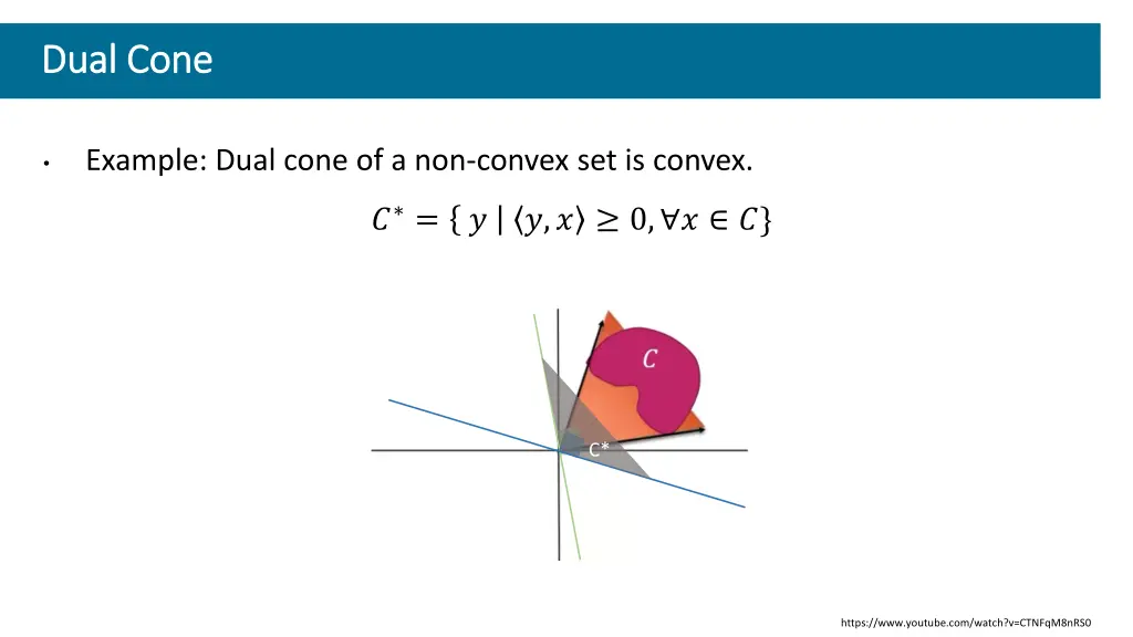 dual cone dual cone 2