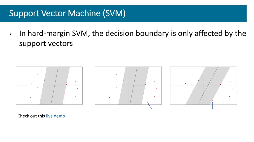 support vector machine svm support vector machine 1