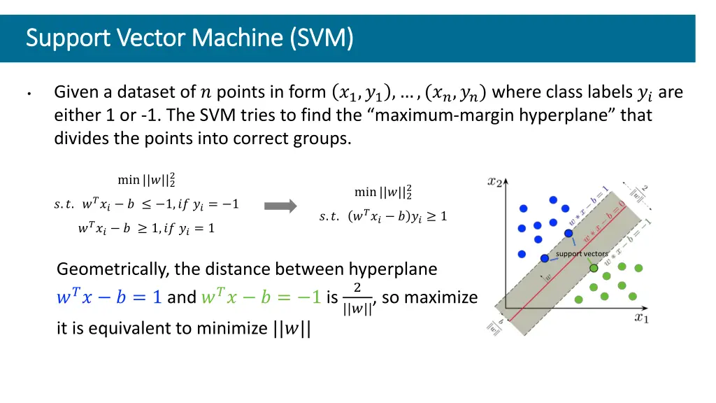 support vector machine svm support vector machine