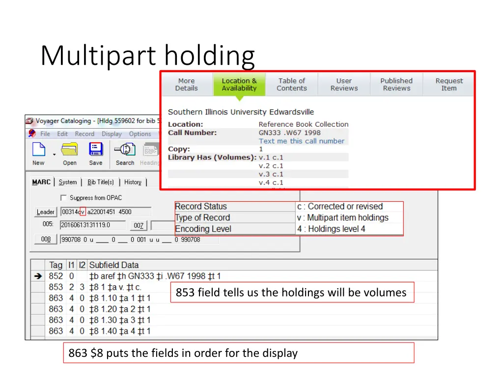 multipart holding