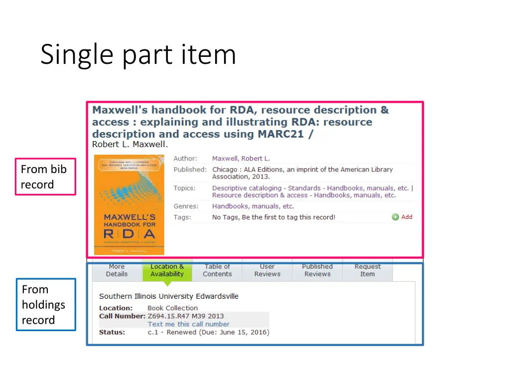 single part item