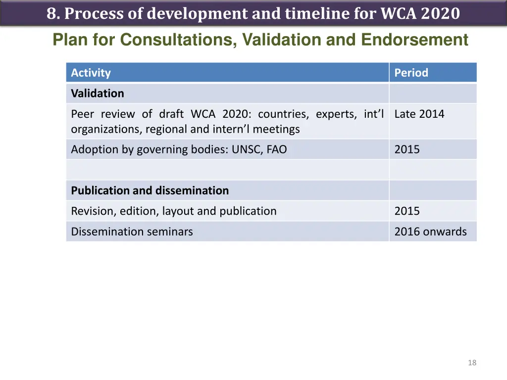 8 process of development and timeline 1