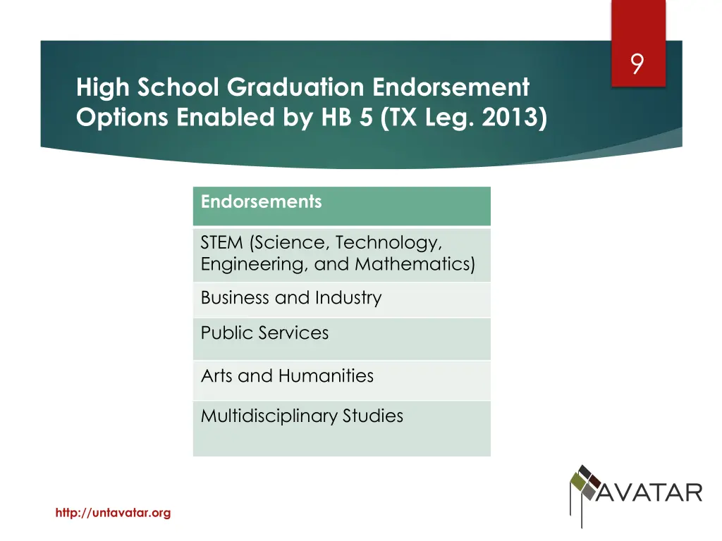 slide9