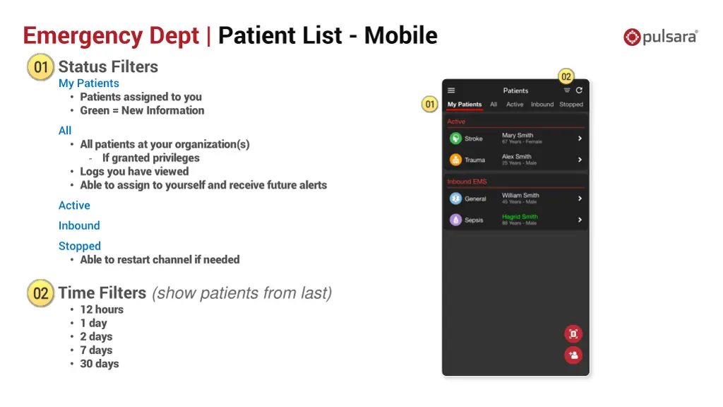 emergency dept patient list mobile status filters