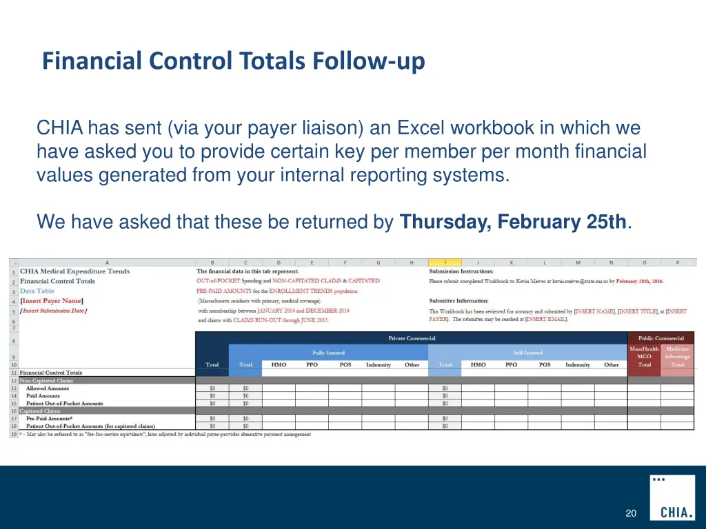 financial control totals follow up