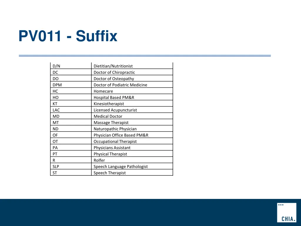 pv011 suffix