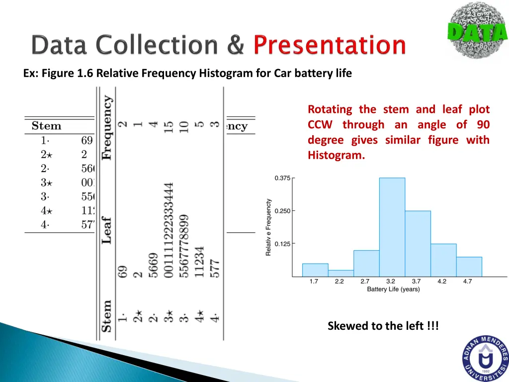 ex figure 1 6 relative frequency histogram 1