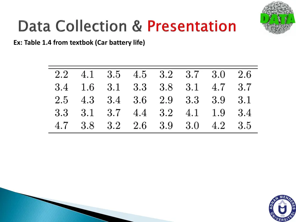 ex table 1 4 from textbok car battery life