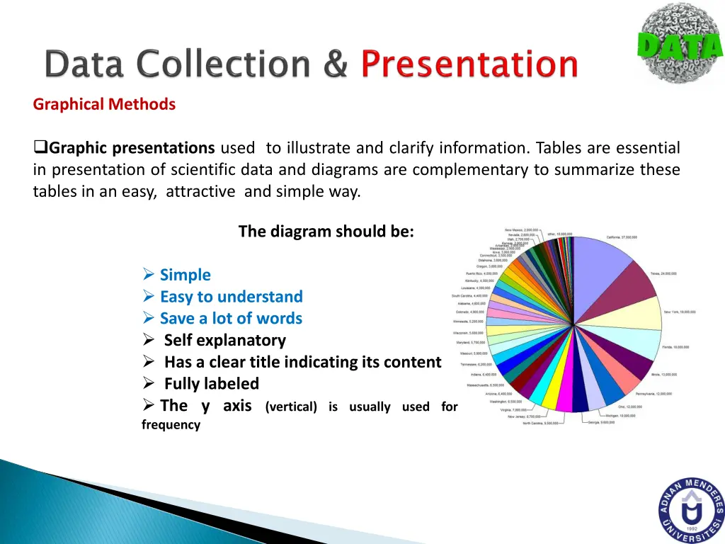 graphical methods 1