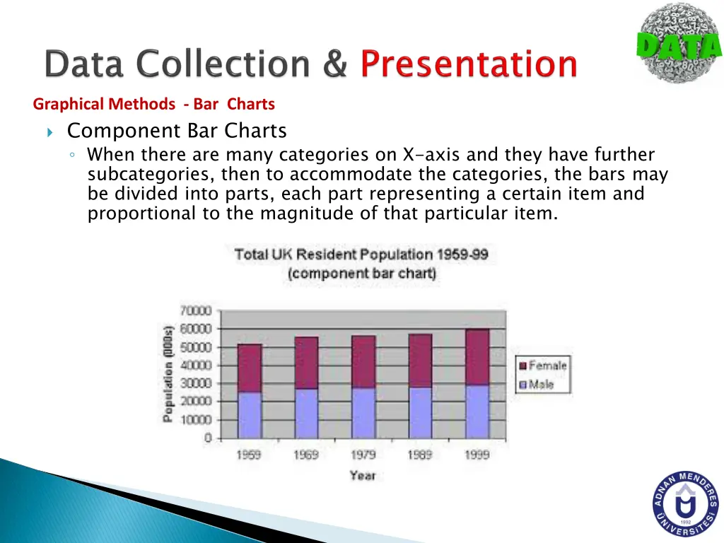 graphical methods bar charts component bar charts