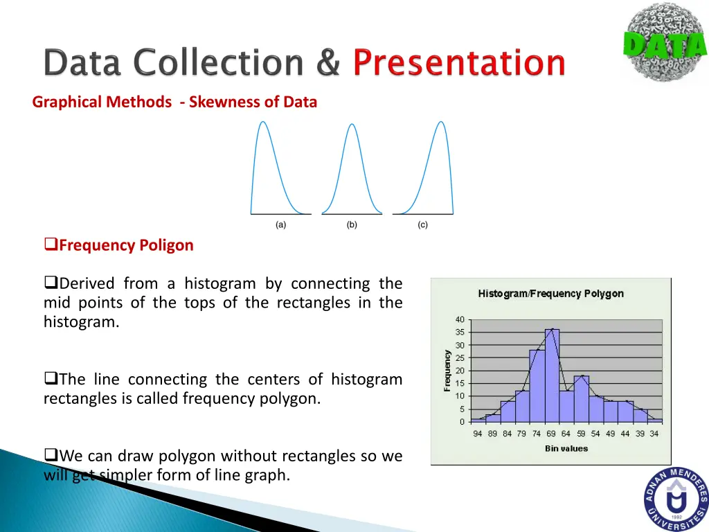 graphical methods skewness of data