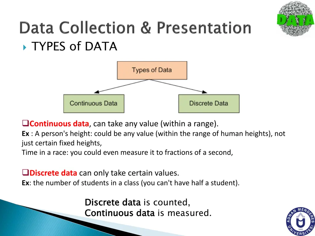 types of data 3