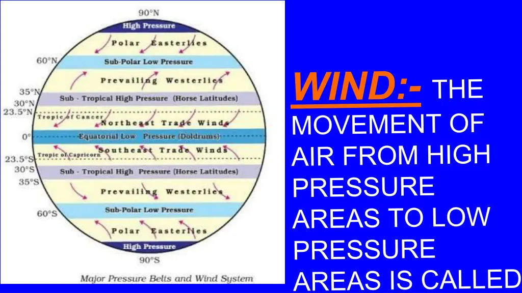 slide12