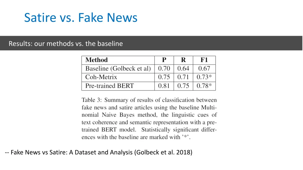 satire vs fake news 3