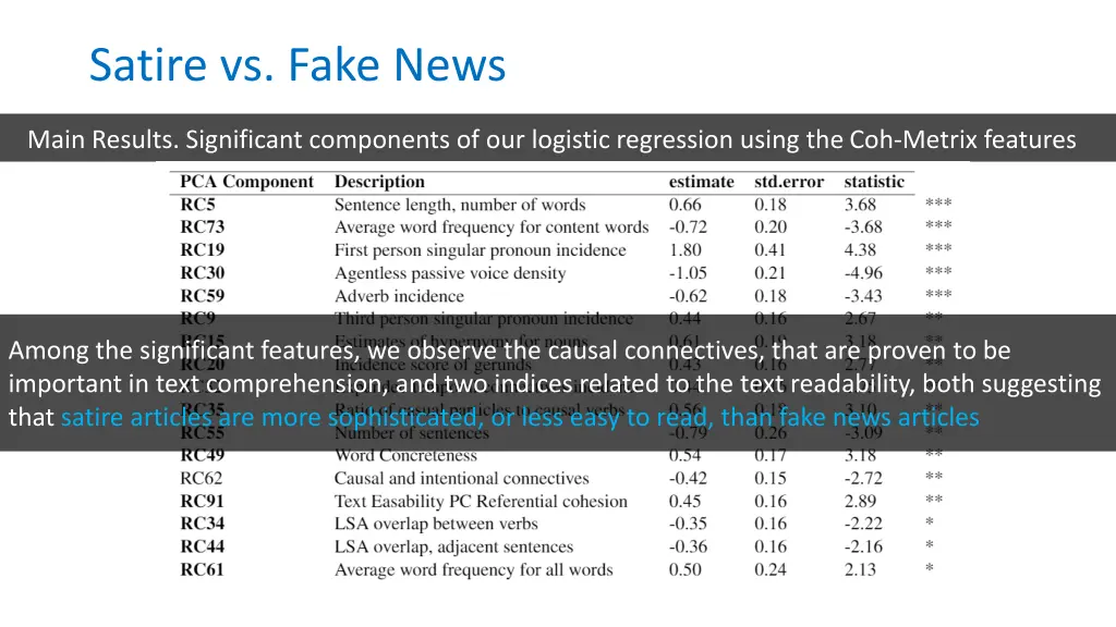 satire vs fake news 4
