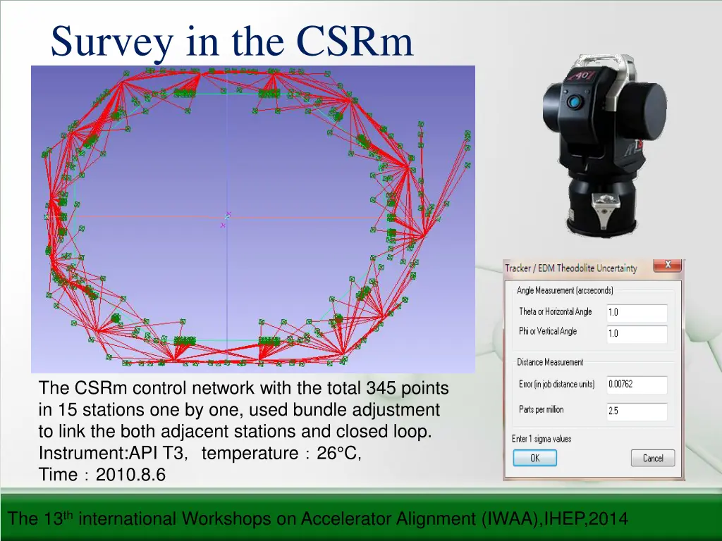 survey in the csrm