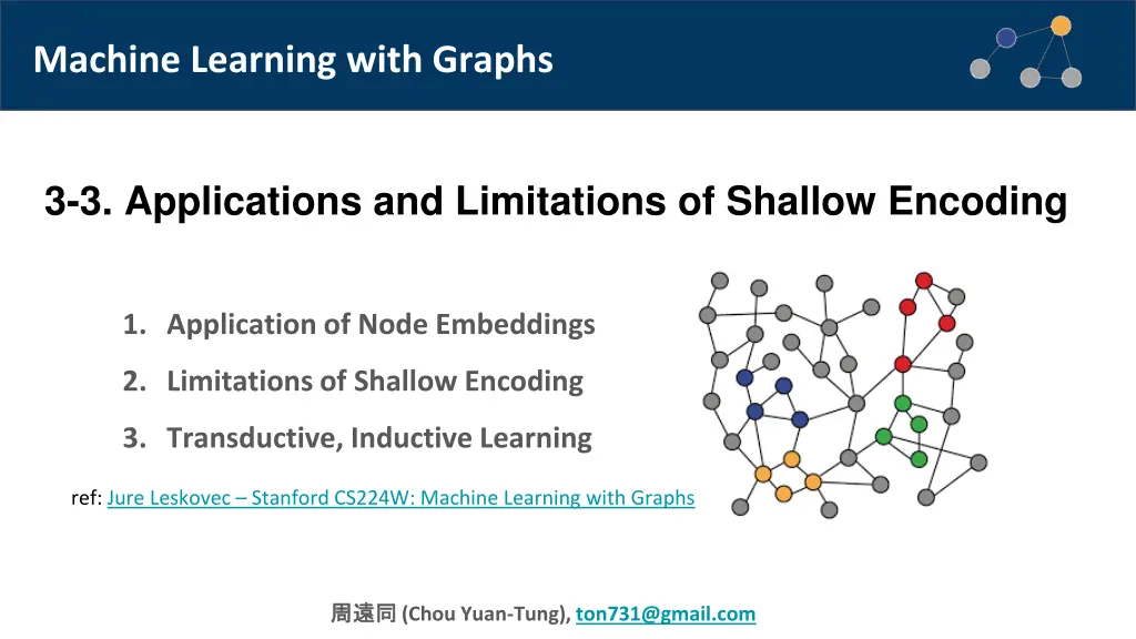 machine learning with graphs