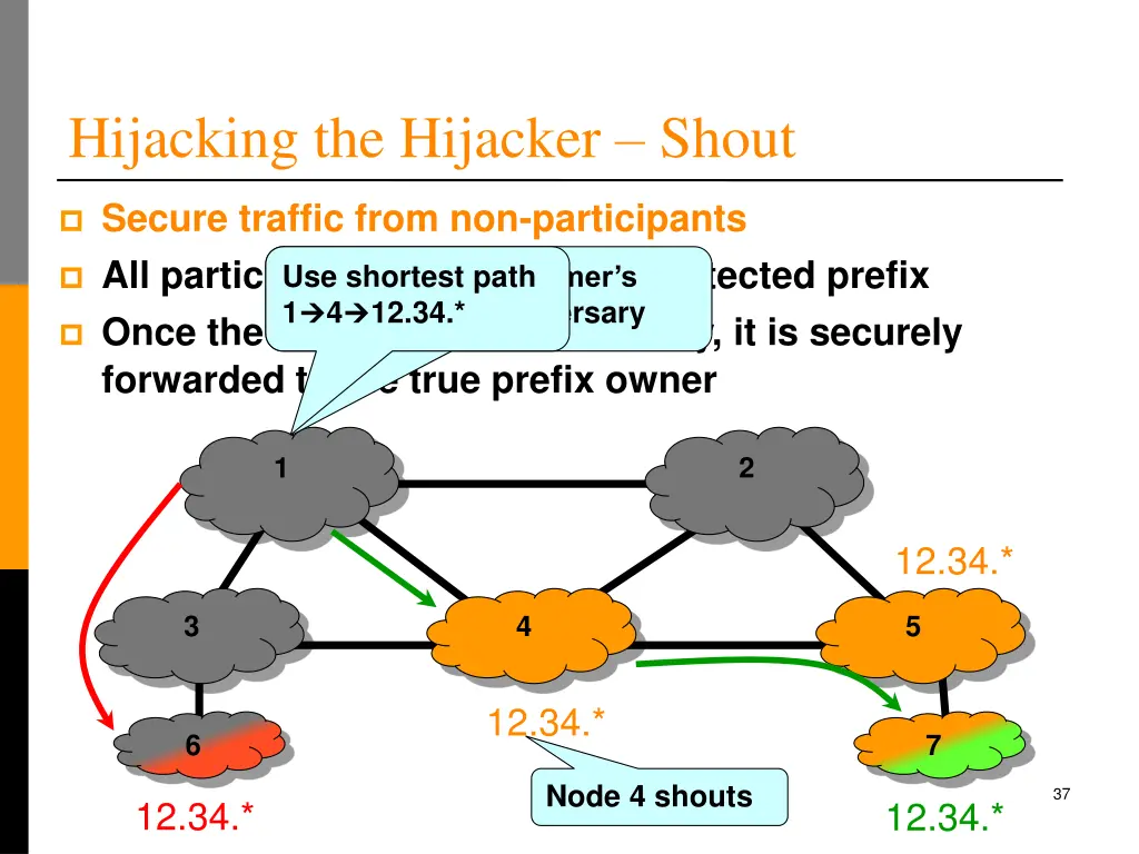 hijacking the hijacker shout