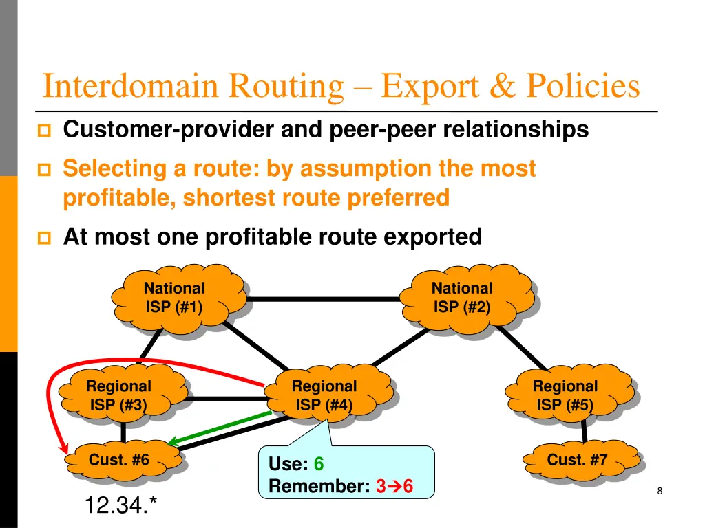 interdomain routing export policies 1