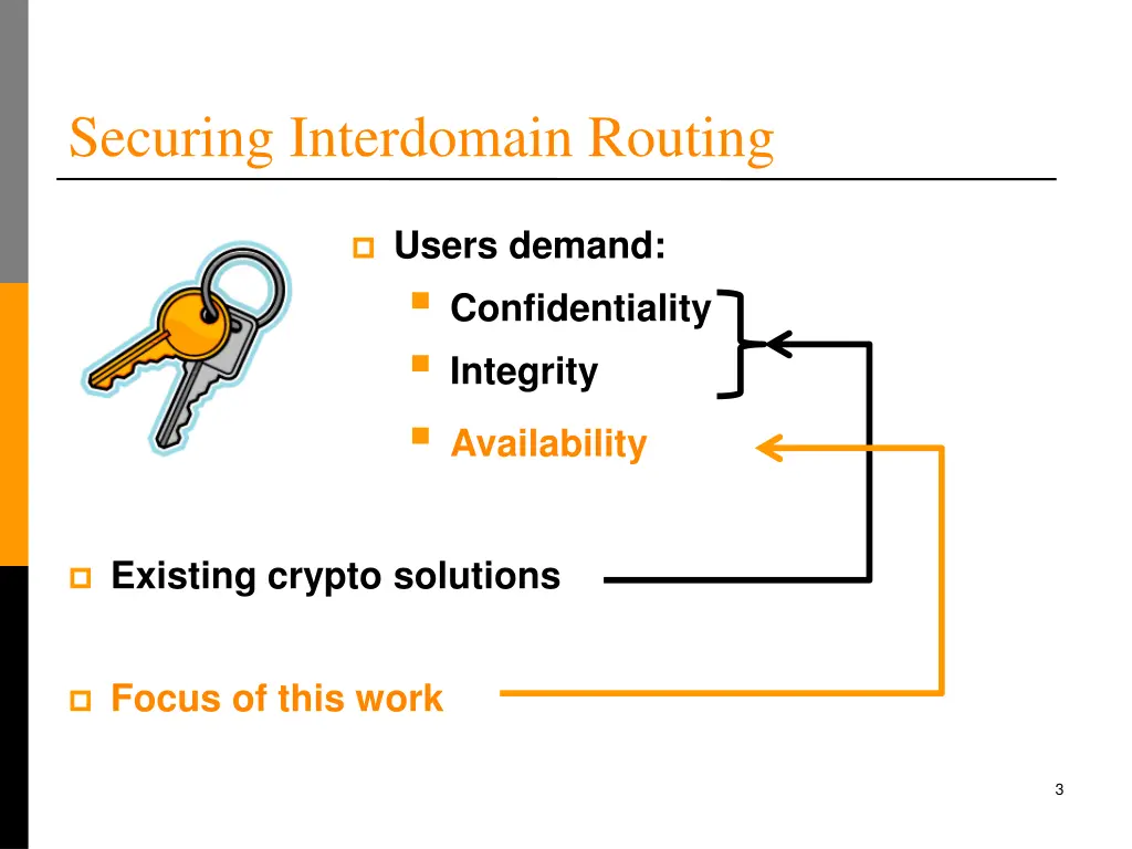 securing interdomain routing
