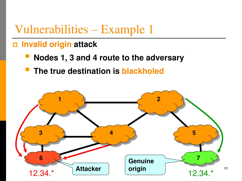 vulnerabilities example 1