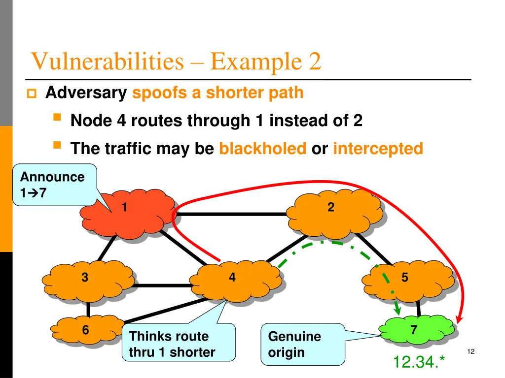 vulnerabilities example 2 1