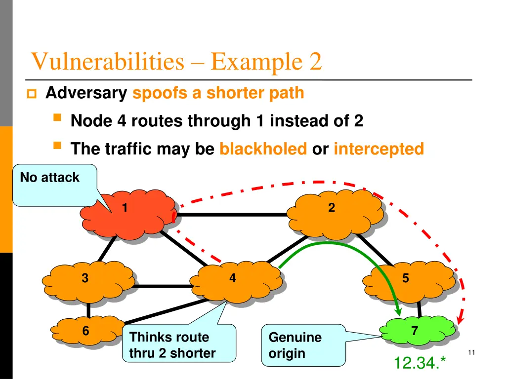vulnerabilities example 2