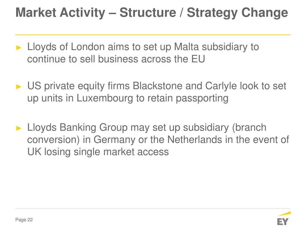 market activity structure strategy change
