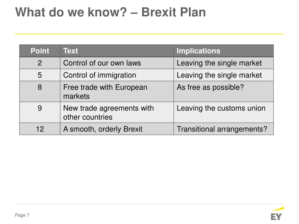 what do we know brexit plan