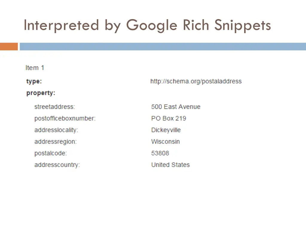 interpreted by google rich snippets 1