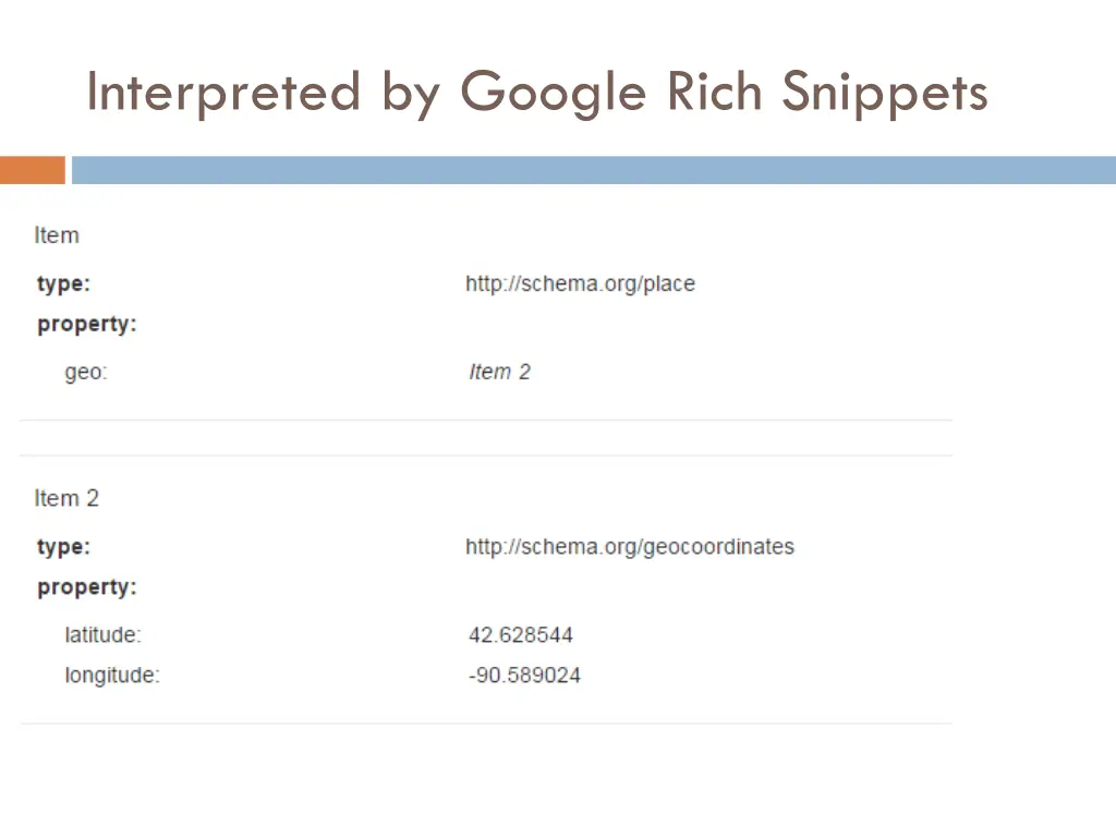 interpreted by google rich snippets 2