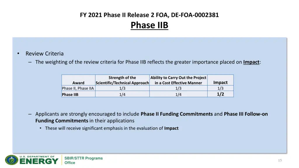 fy 2021 phase ii release 2 foa de foa 0002381 3