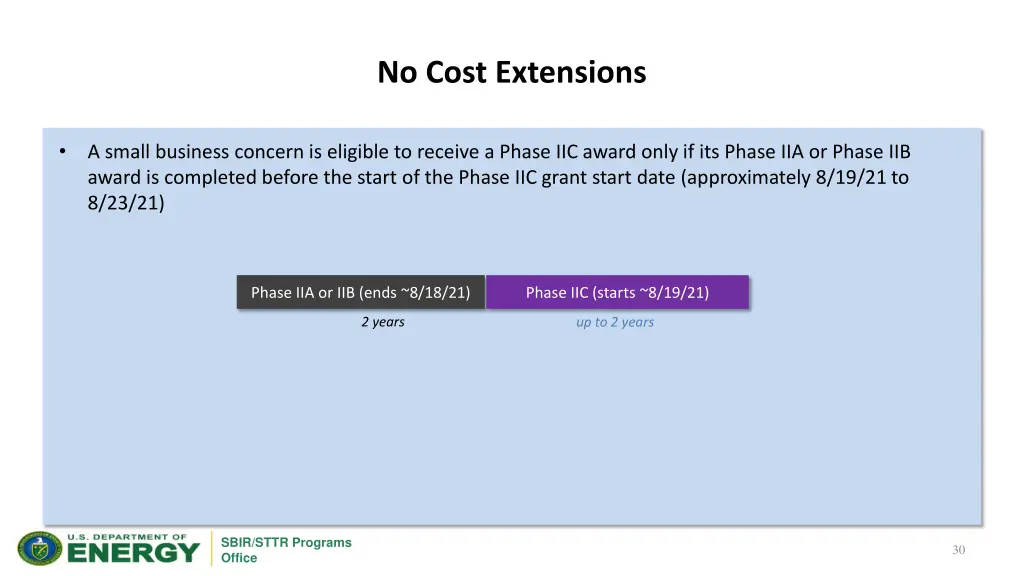 no cost extensions 2