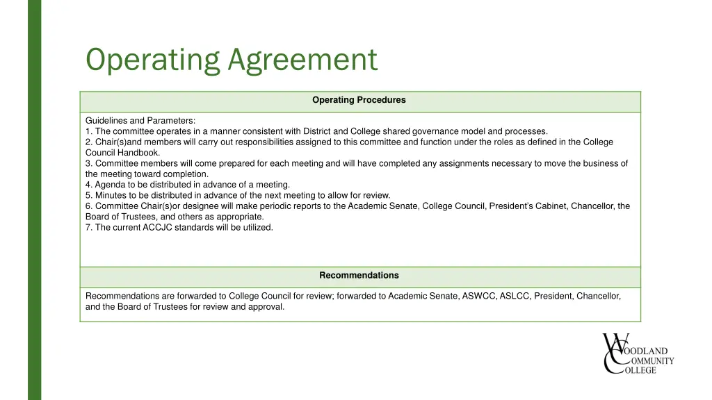 operating agreement 3