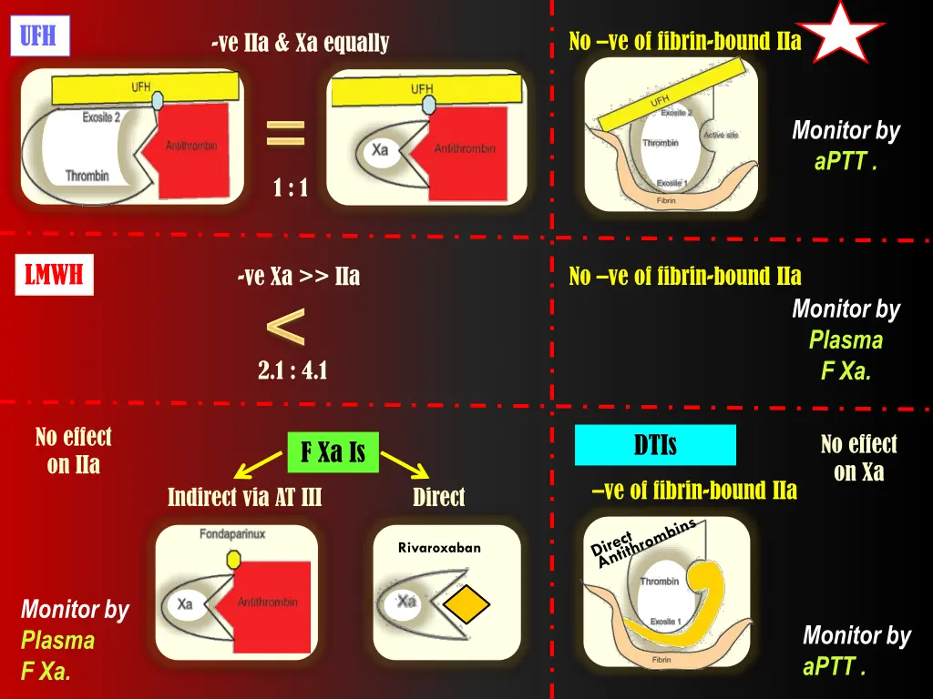slide5