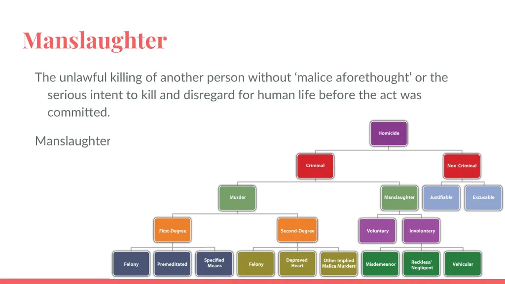 manslaughter